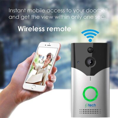 IFITech Wireless Smart Life 720P/1MP Video Resolution