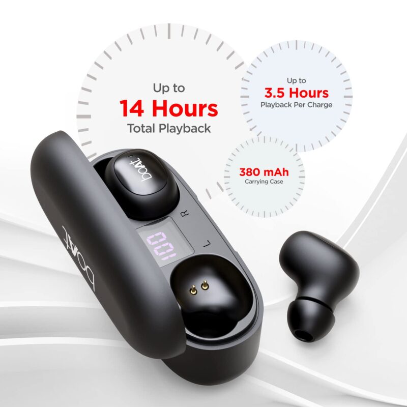 boAt Airdopes 121v2 True Wireless Earbuds