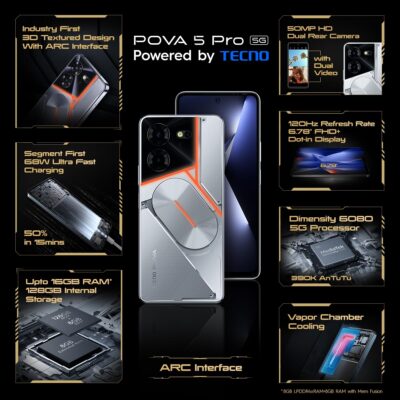 TECNO Pova 5 Pro 5G (Silver Fantasy, 8GB RAM,128GB Storage)