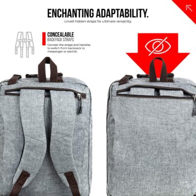 FATMUG Laptop Bag For Men - Convertible Backpack For Office And Travel