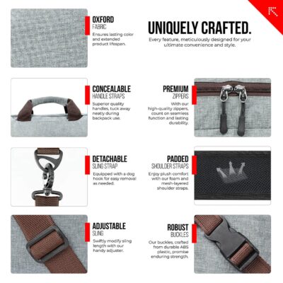 FATMUG Laptop Bag For Men - Convertible Backpack For Office And Travel