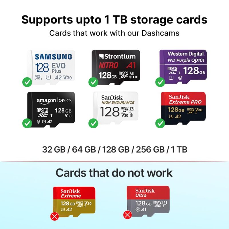 Qubo Car Dash Camera Pro X from Hero Group