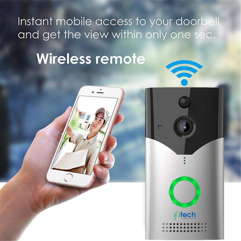 IFITech Wireless Smart Life 720P/1MP Video Resolution