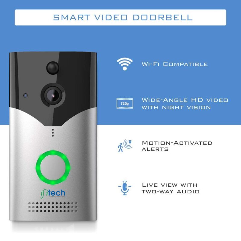 IFITech Wireless Smart Life 720P/1MP Video Resolution