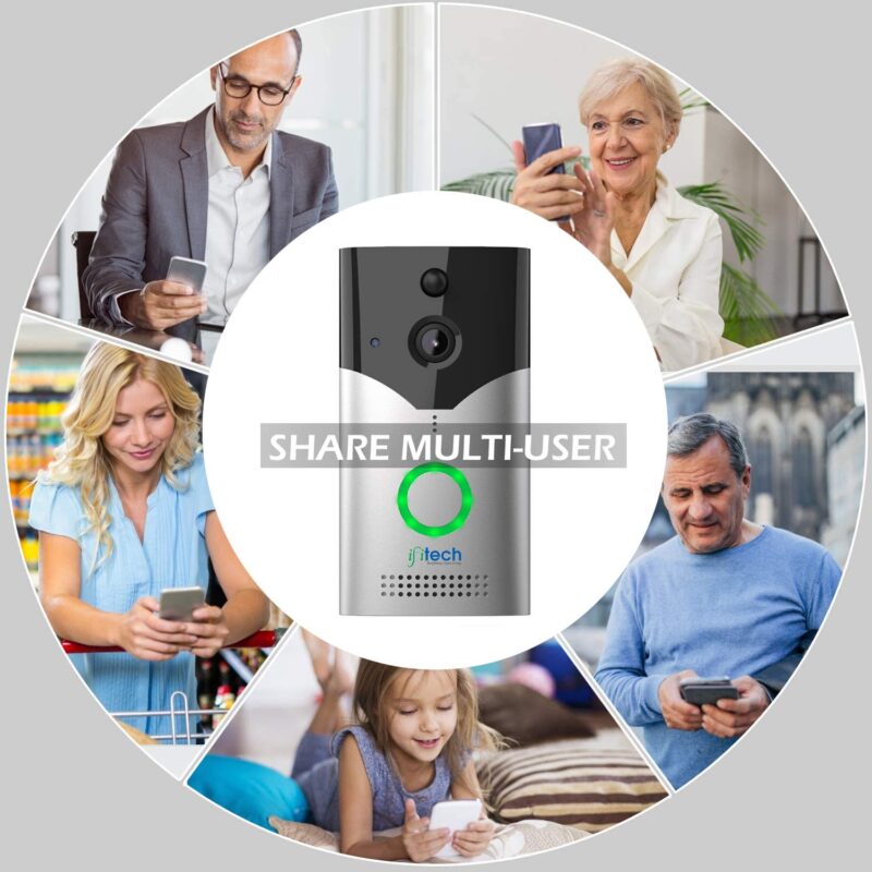 IFITech Wireless Smart Life 720P/1MP Video Resolution