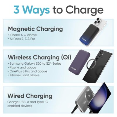 Ambrane Magsafe Wireless 10000Mah Fast Charging Power Bank