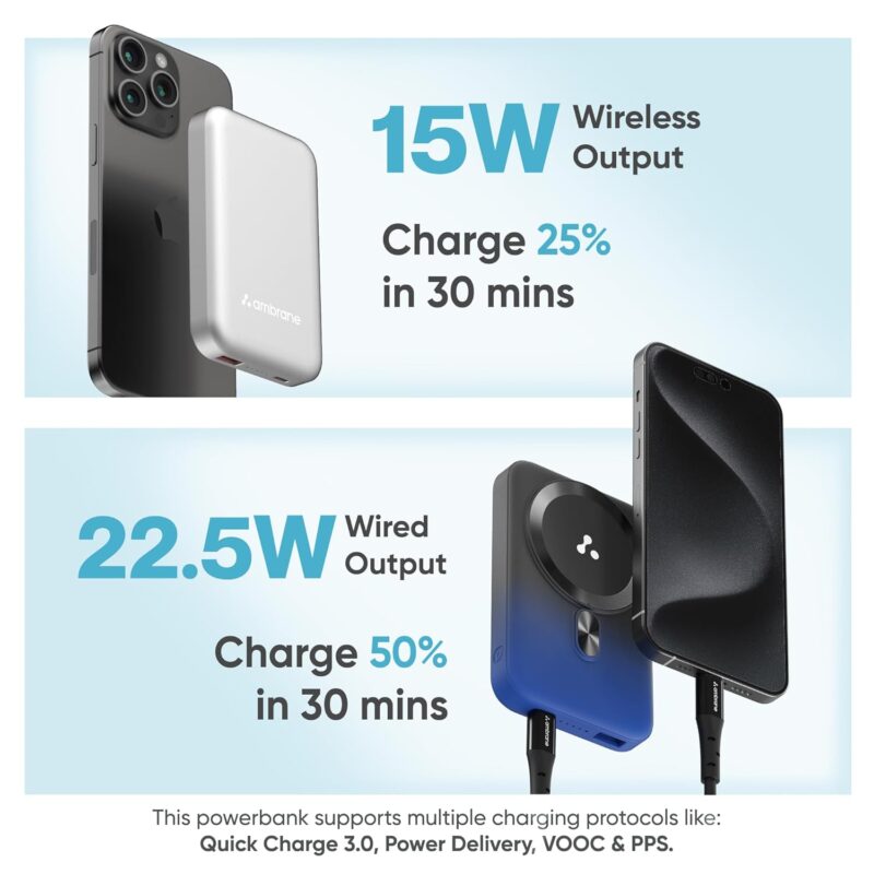 Ambrane Magsafe Wireless 10000Mah Fast Charging Power Bank