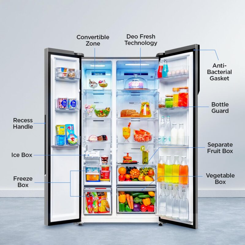 Haier 596 L, 3 Star, 100% Convertible Fridge Space