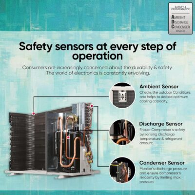 LG 1.5 Ton 5 Star DUAL Inverter Split AC